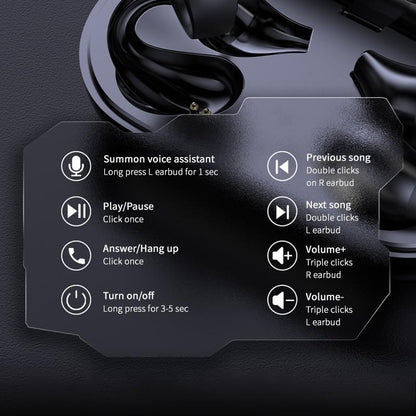Ear Clip Bluetooth Headset - Starqon