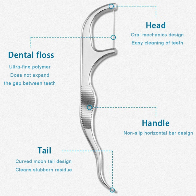 Stainless Steel Toothpick Tool - Starqon