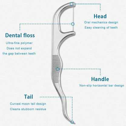 Stainless Steel Toothpick Tool - Starqon