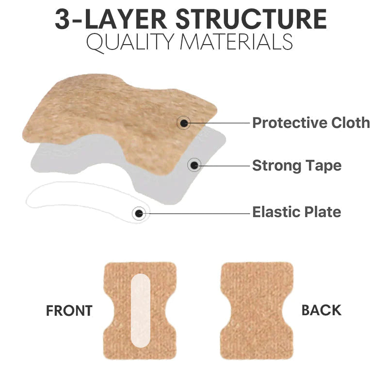 Detailed view of the gentle lever mechanism on the patch